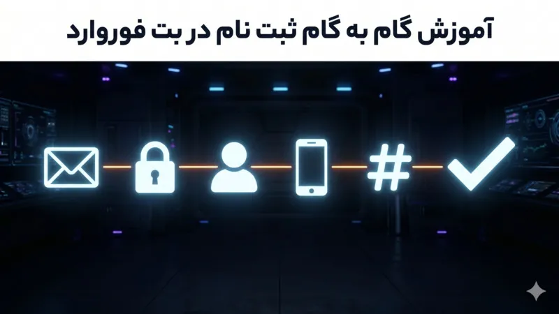 آموزش گام به گام ثبت نام در سایت شرط بندی بت فوروارد